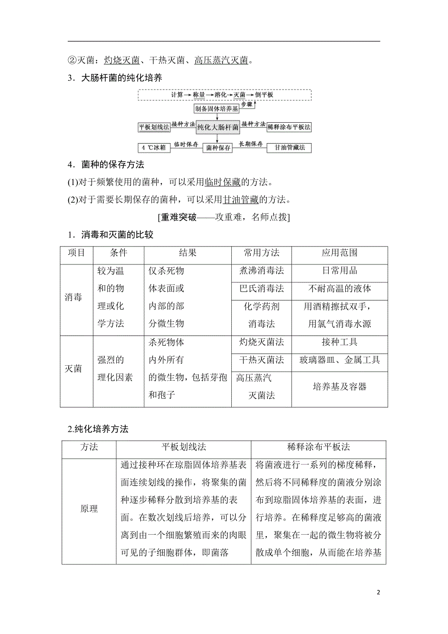 备战2021届高考生物一轮专题复习：第2讲微生物的培养与应用-教案_第2页