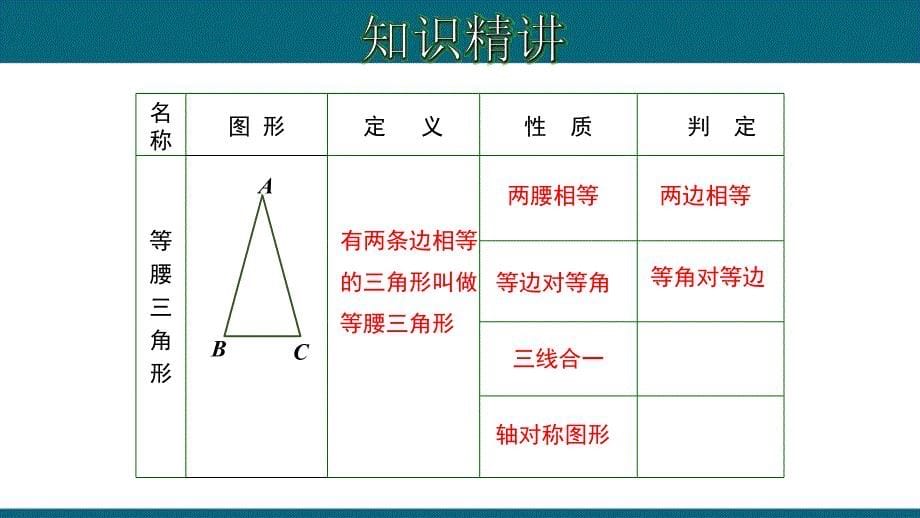 13.3.3 等边三角形的性质-2020-2021学年八年级数学上册教材同步教学课件(人教版)_第5页