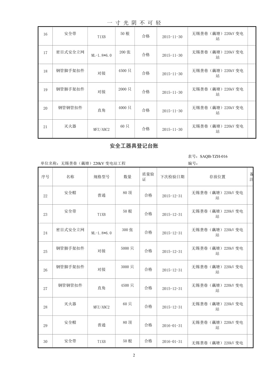 安全工器具登记台账（2020年8月）.doc_第2页