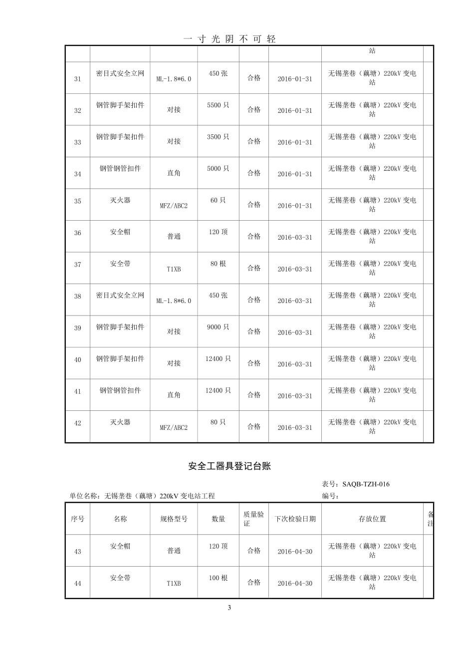 安全工器具登记台账（2020年8月）.doc_第3页