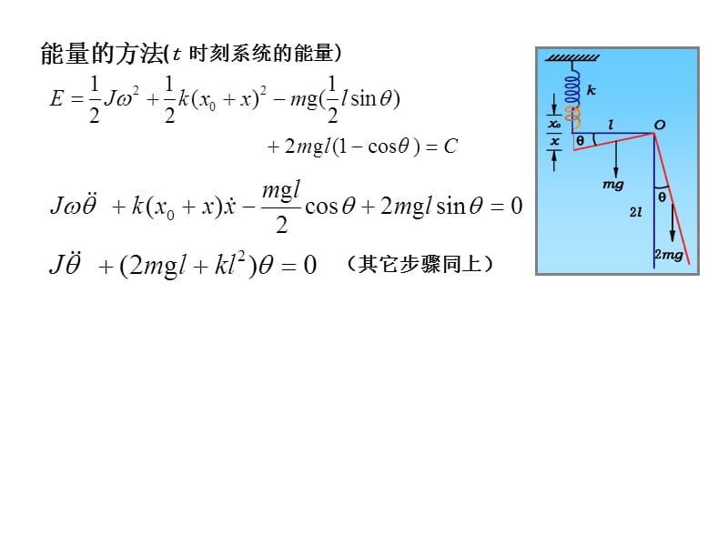 振动习题教学案例_第5页