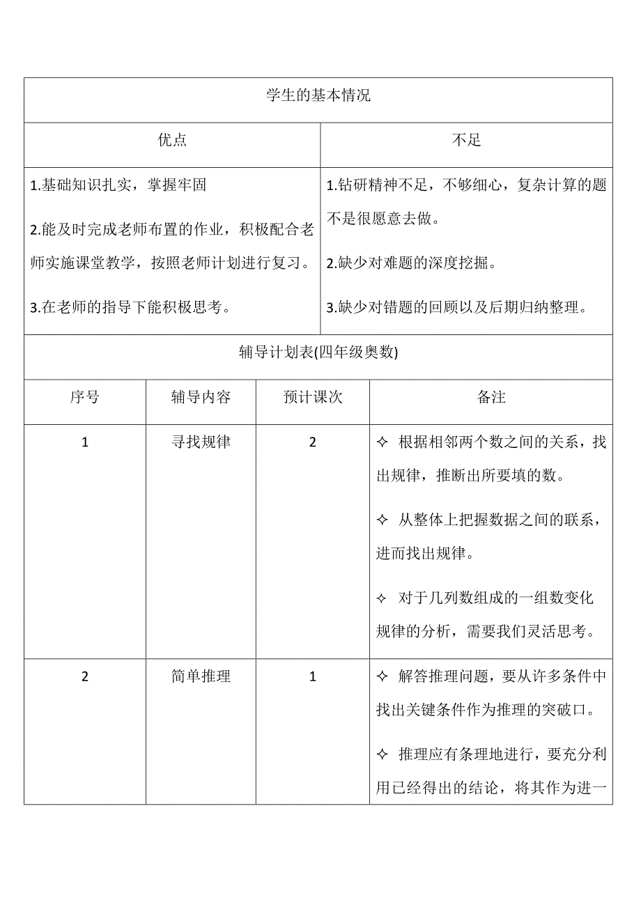 758编号四年级奥数辅导计划_第1页