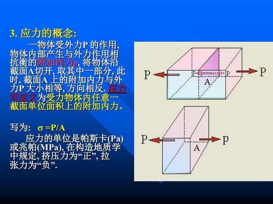 构造地质学03构造分析的力学基础课件_第5页