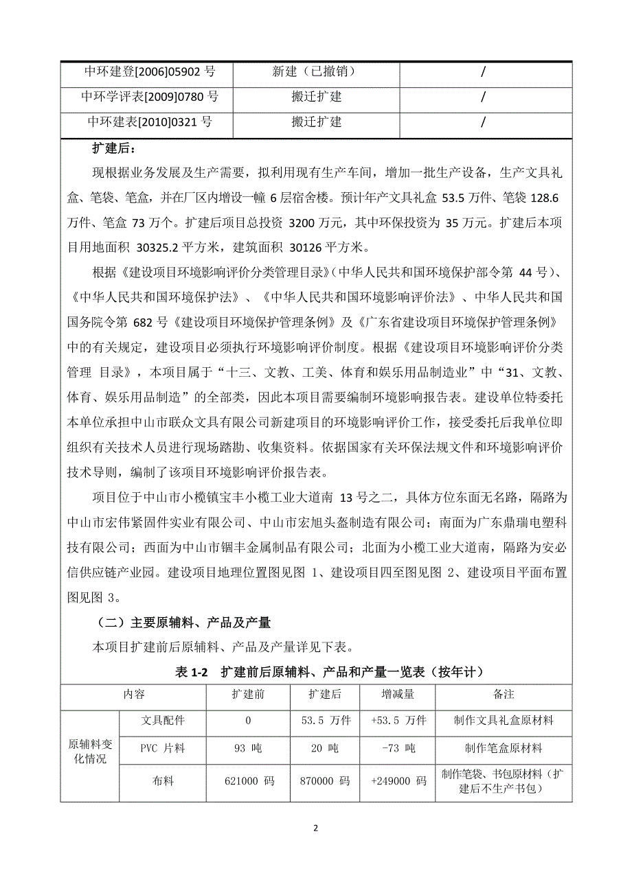 联众文具有限公司年产笔袋 220 万个、笔盒 73 万个、书包 25 万个扩建项目环境影响报告表_第3页