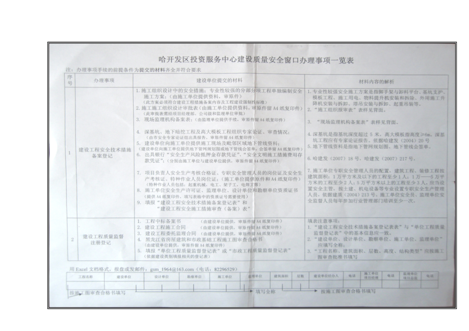 (2020年){安全管理套表}综合安全管理表格_第3页