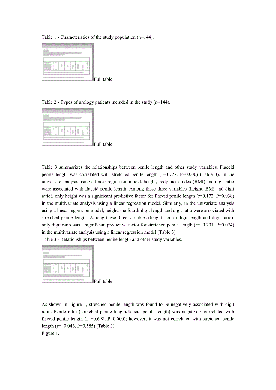 亚洲男科学杂志论文.doc_第4页