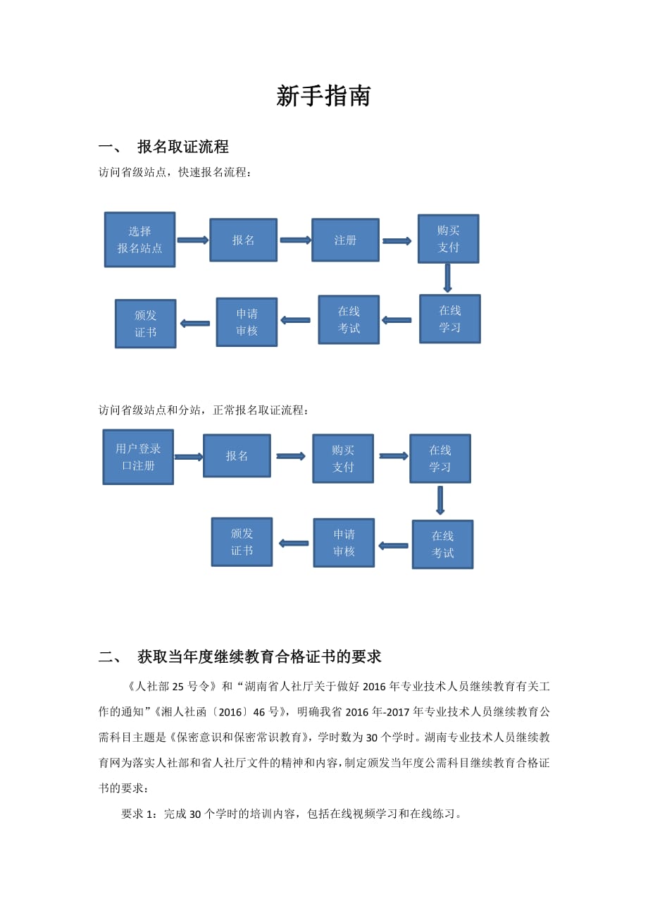 继续教育新手指南_第1页