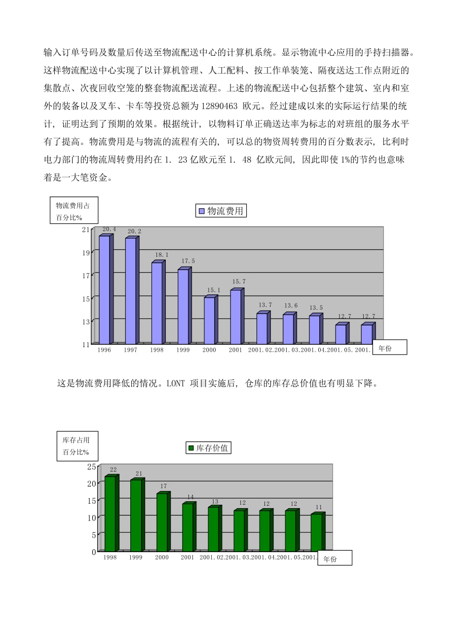 国外电力企业物流管理的典型案例分析及其对我国电力企业物流管理的启示.doc_第3页