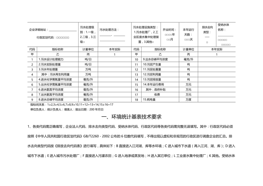 (2020年){统计套表模板}城市污水处理厂环境统计年报表_第3页