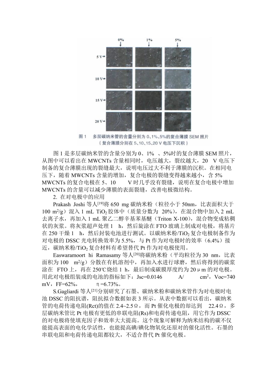 新型碳材料在染料敏化太阳电池中的应用.doc_第4页