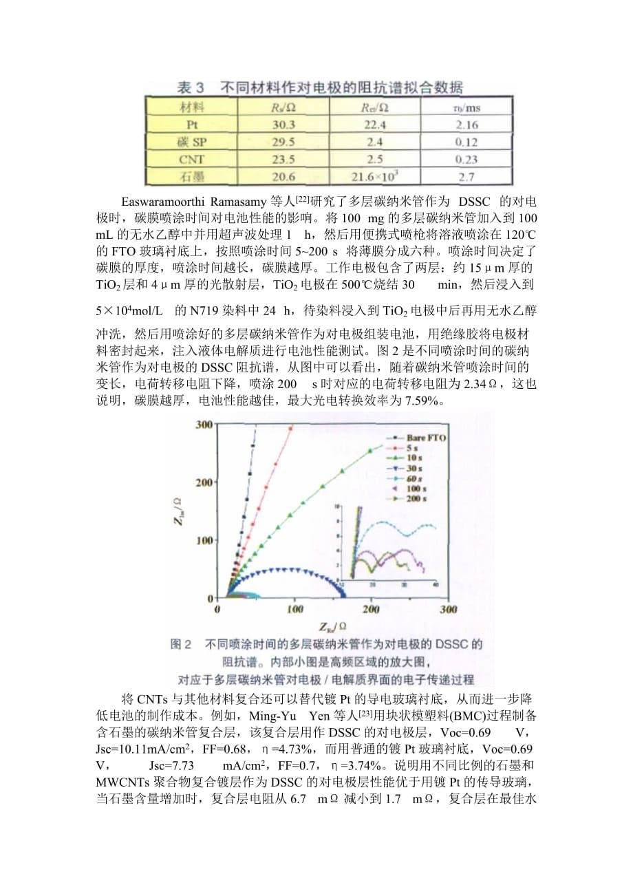 新型碳材料在染料敏化太阳电池中的应用.doc_第5页