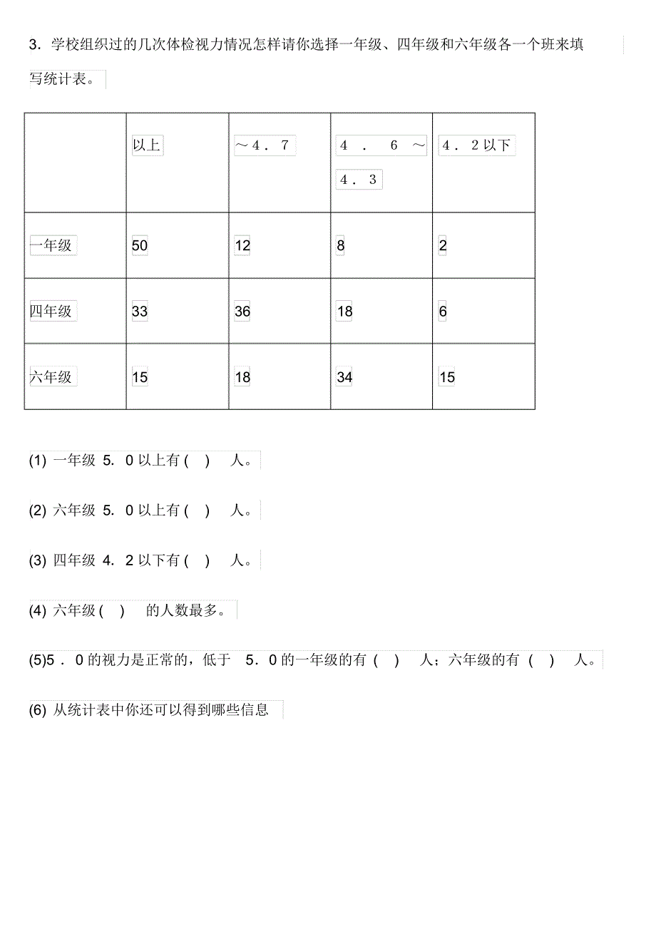 人教版二年级下册数学总复习资料[借鉴]_第3页