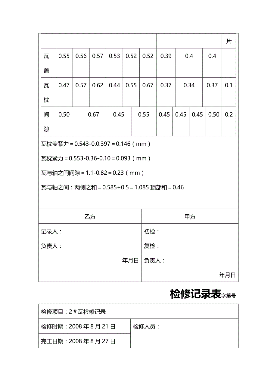 (2020年){验收套表模板}汽轮机大修验收记录表格_第3页