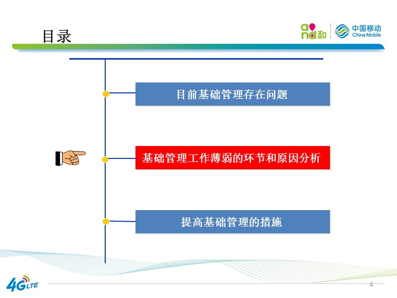 如何加强公司基础管理工作-文档资料_第4页