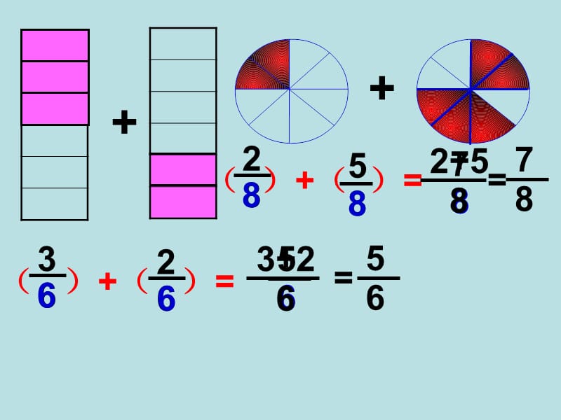三年级上册数学课件-7.3 简单的分数加减法丨苏教版 (共14张PPT)_第5页