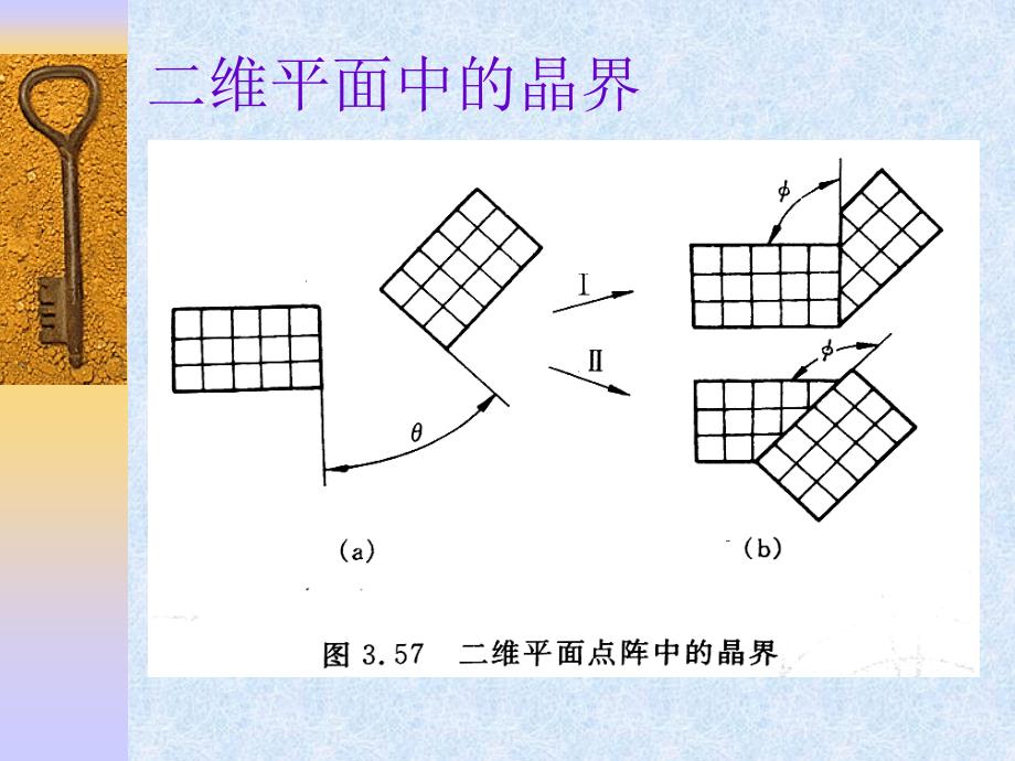 材料科学基础B晶体缺陷之三A课件_第4页