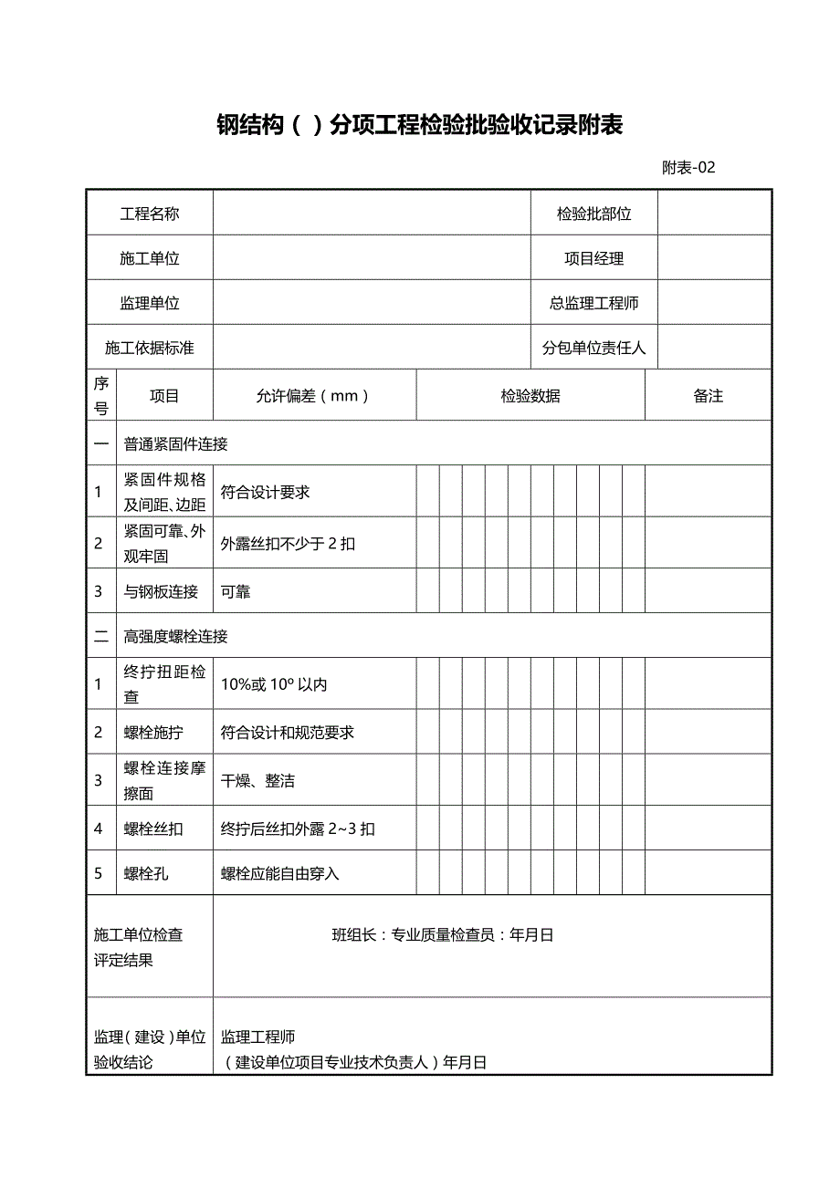 (2020年){工程建筑套表}钢构件焊接分项工程检验批验收记录附表_第3页