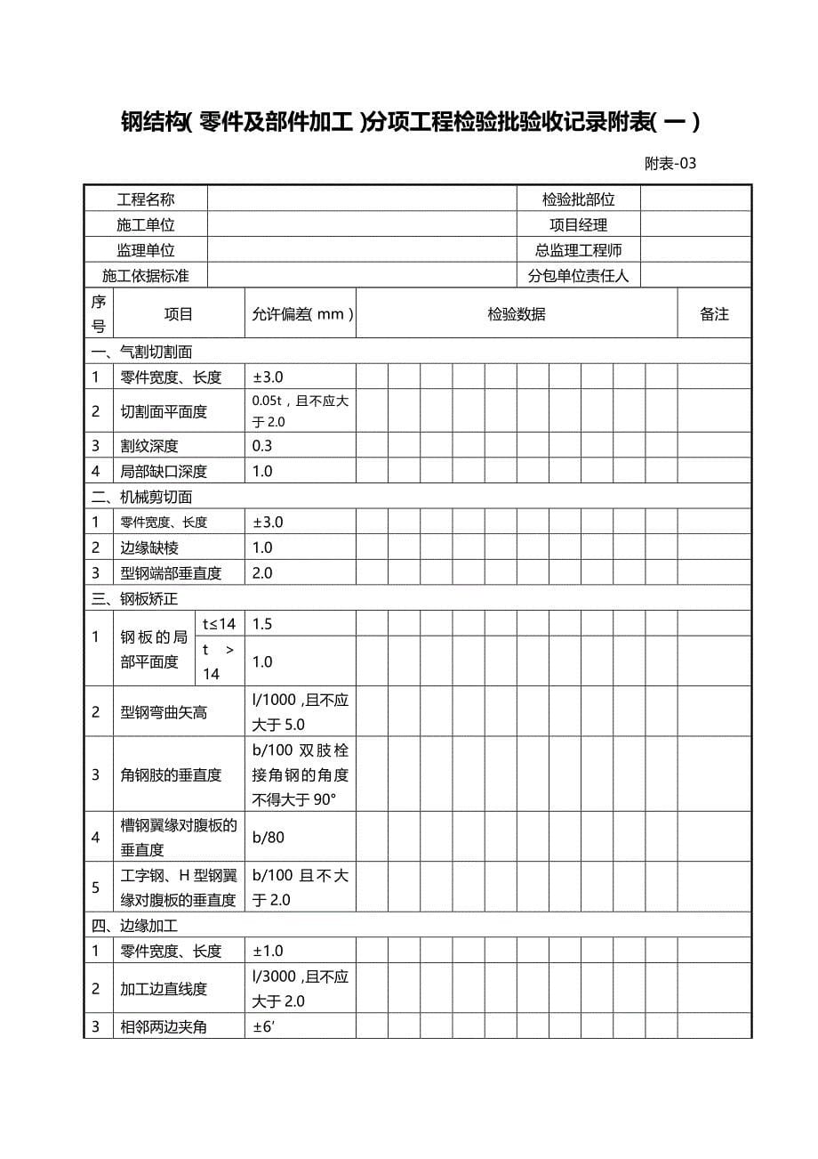 (2020年){工程建筑套表}钢构件焊接分项工程检验批验收记录附表_第5页