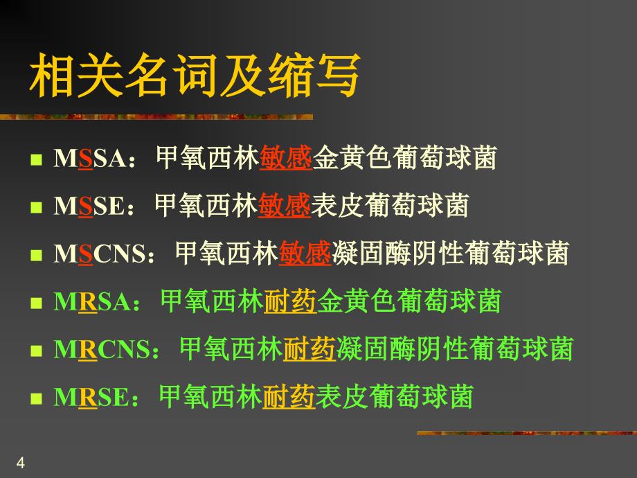 抗生素降阶梯疗法-文档资料_第4页