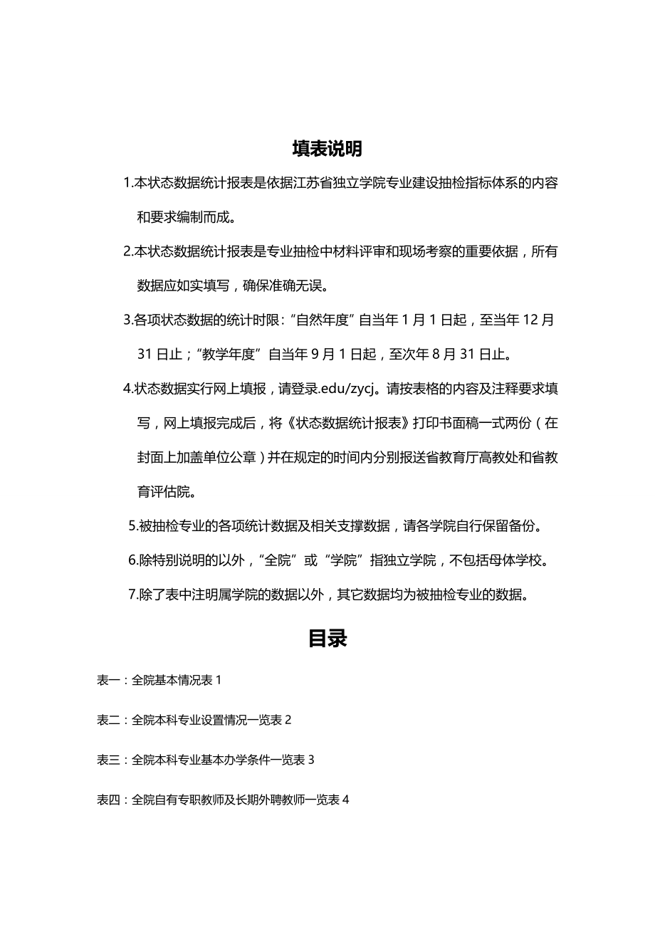 (2020年){统计套表模板}某某独立学院专业建设抽检状态数据统计报表可公布常_第2页