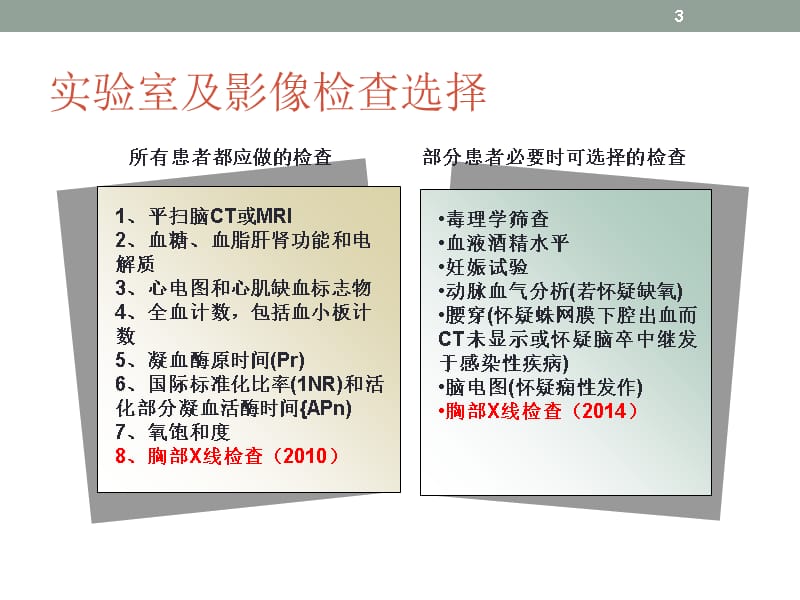 脑卒中溶栓治疗-文档资料_第3页