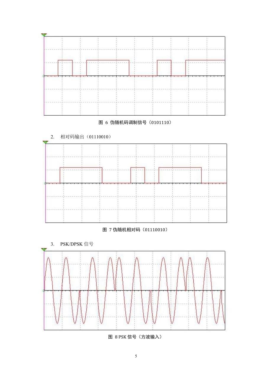 南昌大学通信原理 实验十 PSK系统课程设计.doc_第5页