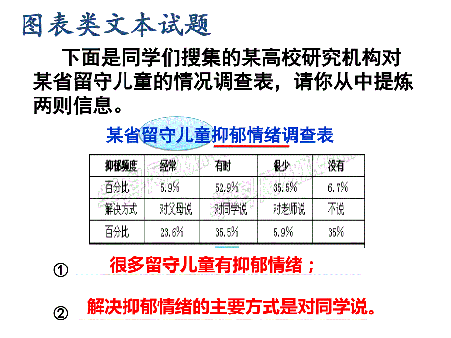 537《非连续性文本阅读指导》ppt_第2页