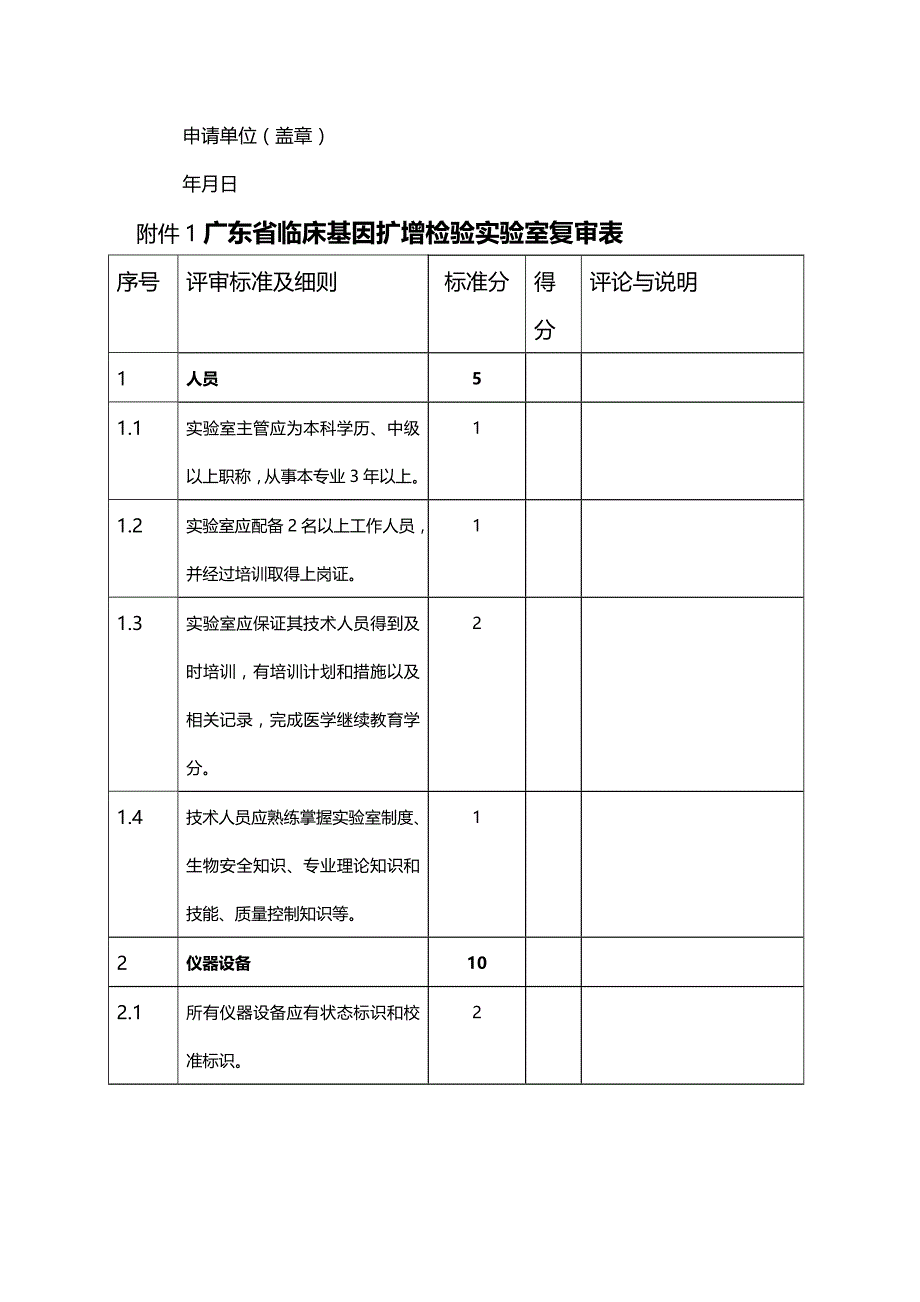 (2020年){技术管理套表}附件临床基因扩增检验实验室技术验收表_第4页