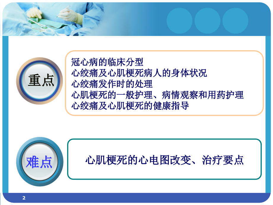 冠状动脉粥样硬化性心脏病人的护理-文档资料_第2页