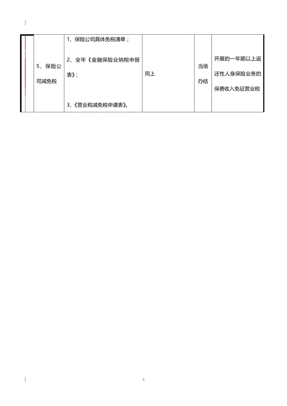 (2020年){财务管理税务规划}常州市地方税务局行政审批事项及办理要求_第4页