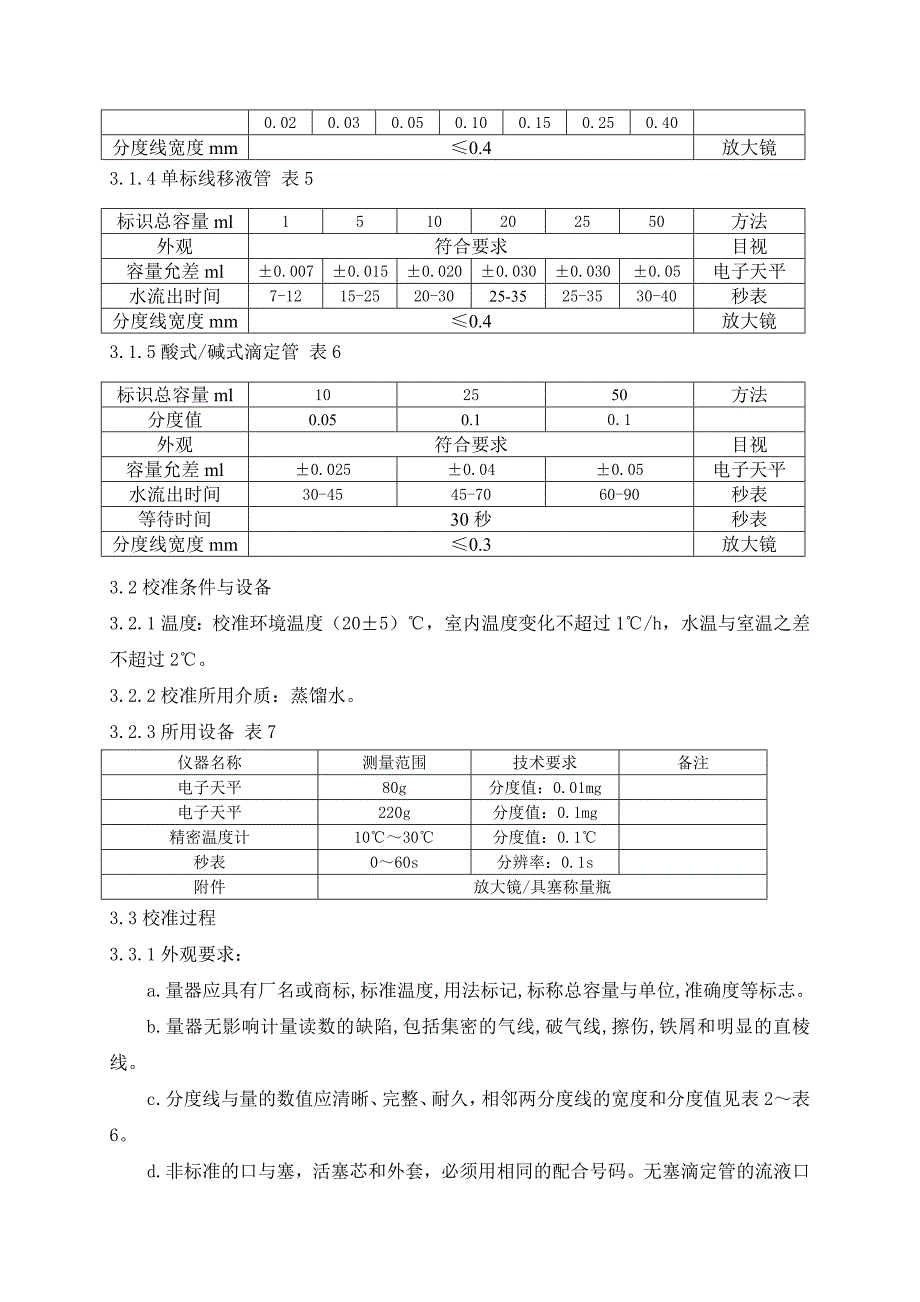 2379玻璃量器自校作业指导书_第2页