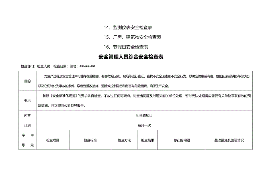 (2020年){安全管理套表}安全检查表各级专业_第3页