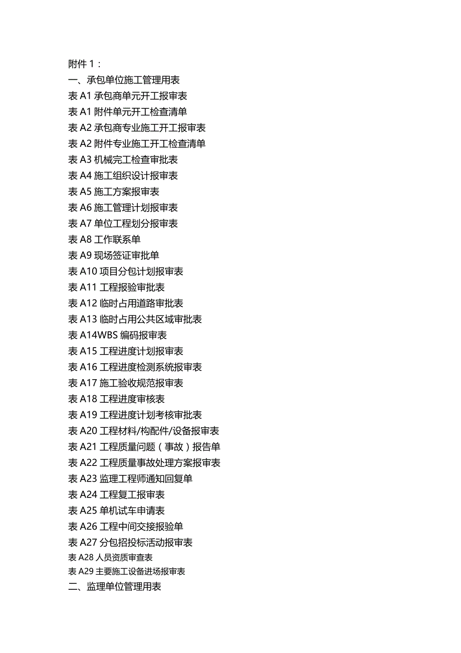 (2020年){工程建筑套表}惠州炼化二期项目组工程管理用表管理细则_第3页