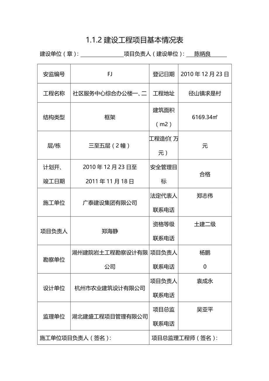 (2020年){安全管理套表}最新安全台账套表_第4页