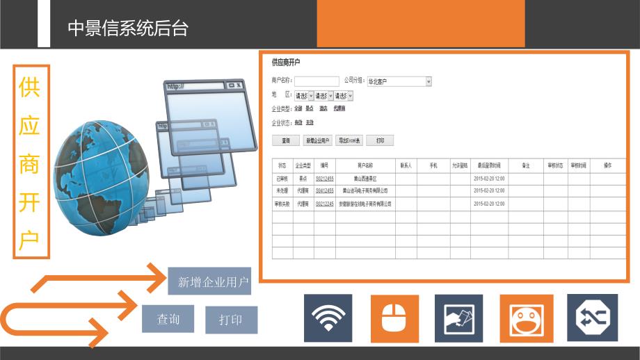 一站式智慧旅游项目解决方案_第4页