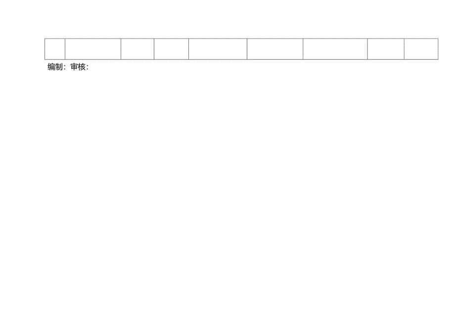 (2020年){安全管理套表}昌栗高速公路安全表格_第5页