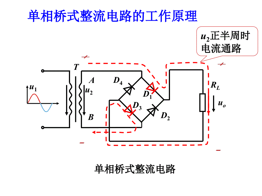 桥式整流电路工作原理课件_第3页