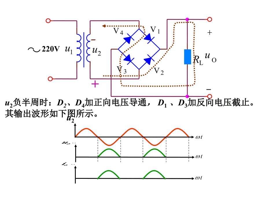 桥式整流电路工作原理课件_第5页