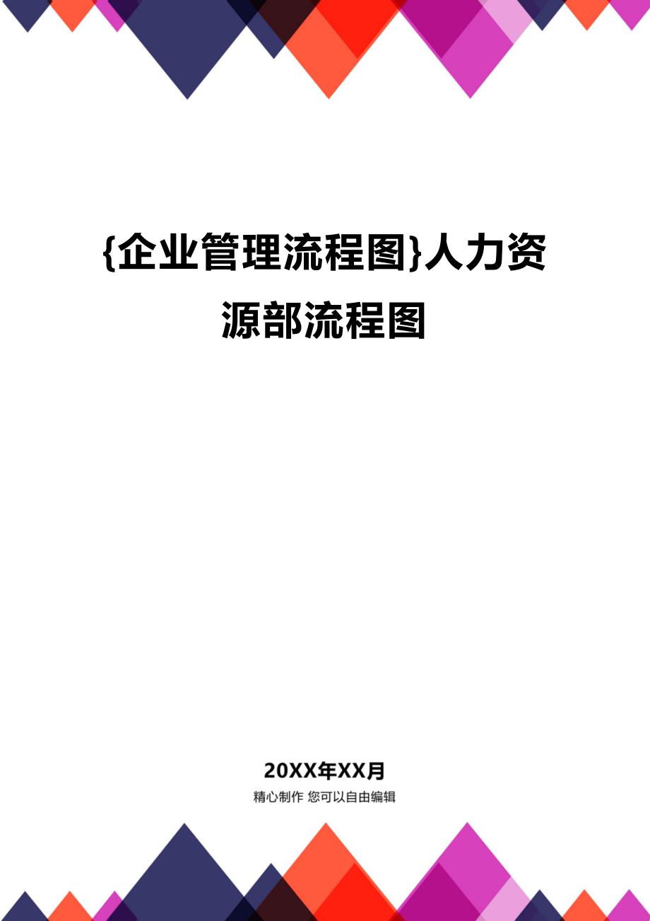 (2020年){企业管理流程图}人力资源部流程图_第1页