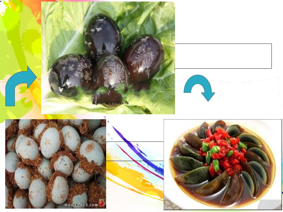 松花蛋制作过程课件_第2页