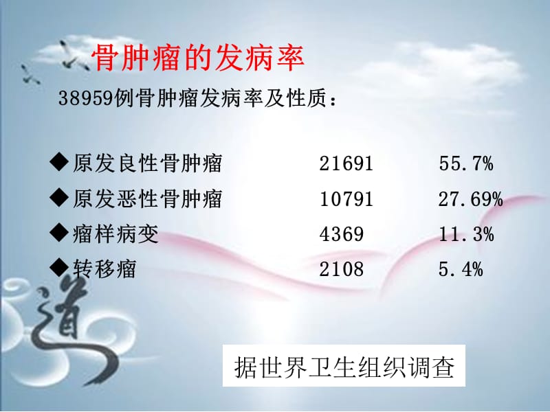 骨软骨肉瘤的护理查房-文档资料_第4页