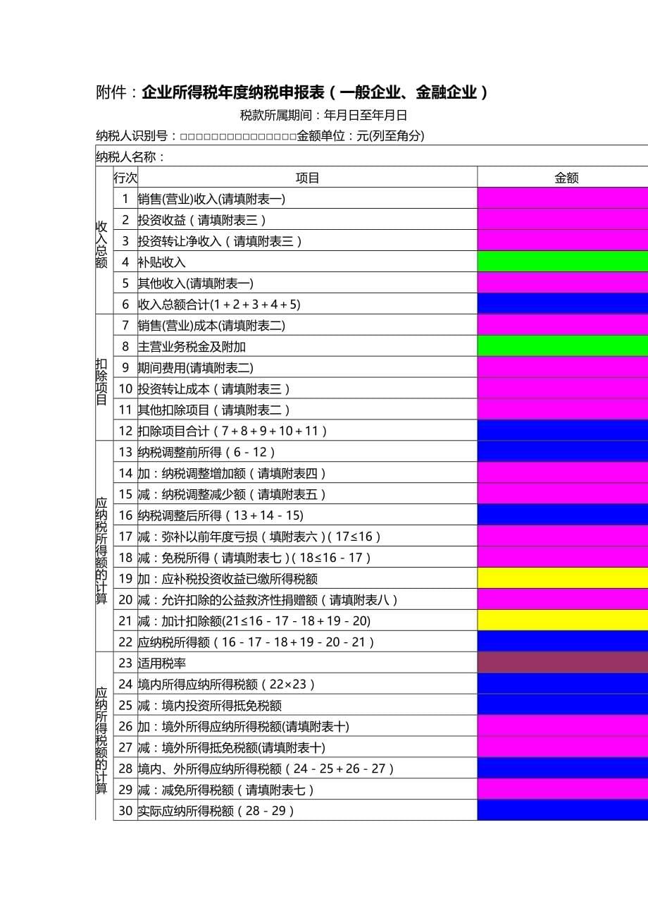 (2020年){财务管理税务规划}江西省地方税务局_第5页