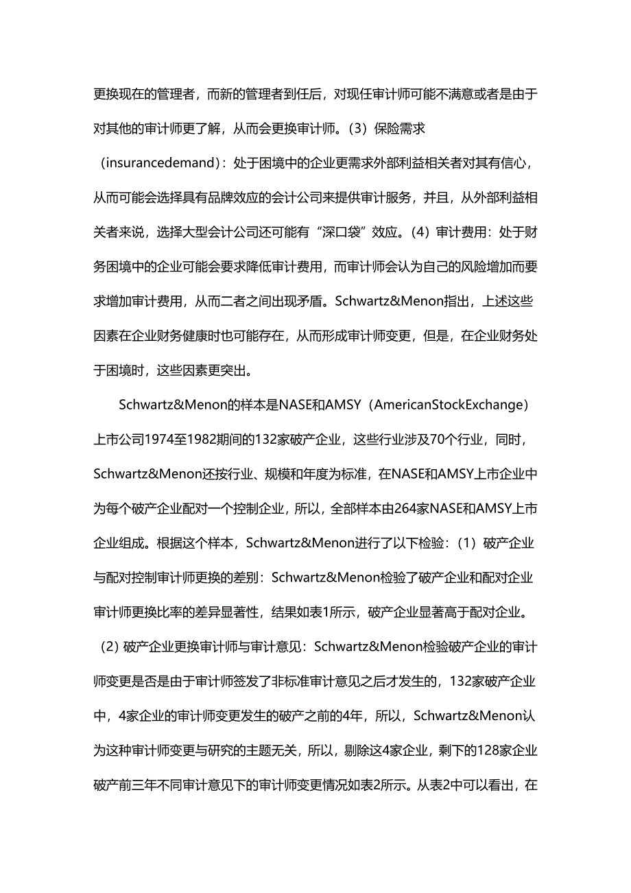(2020年){财务管理内部审计}审计师变更内容讲义_第4页