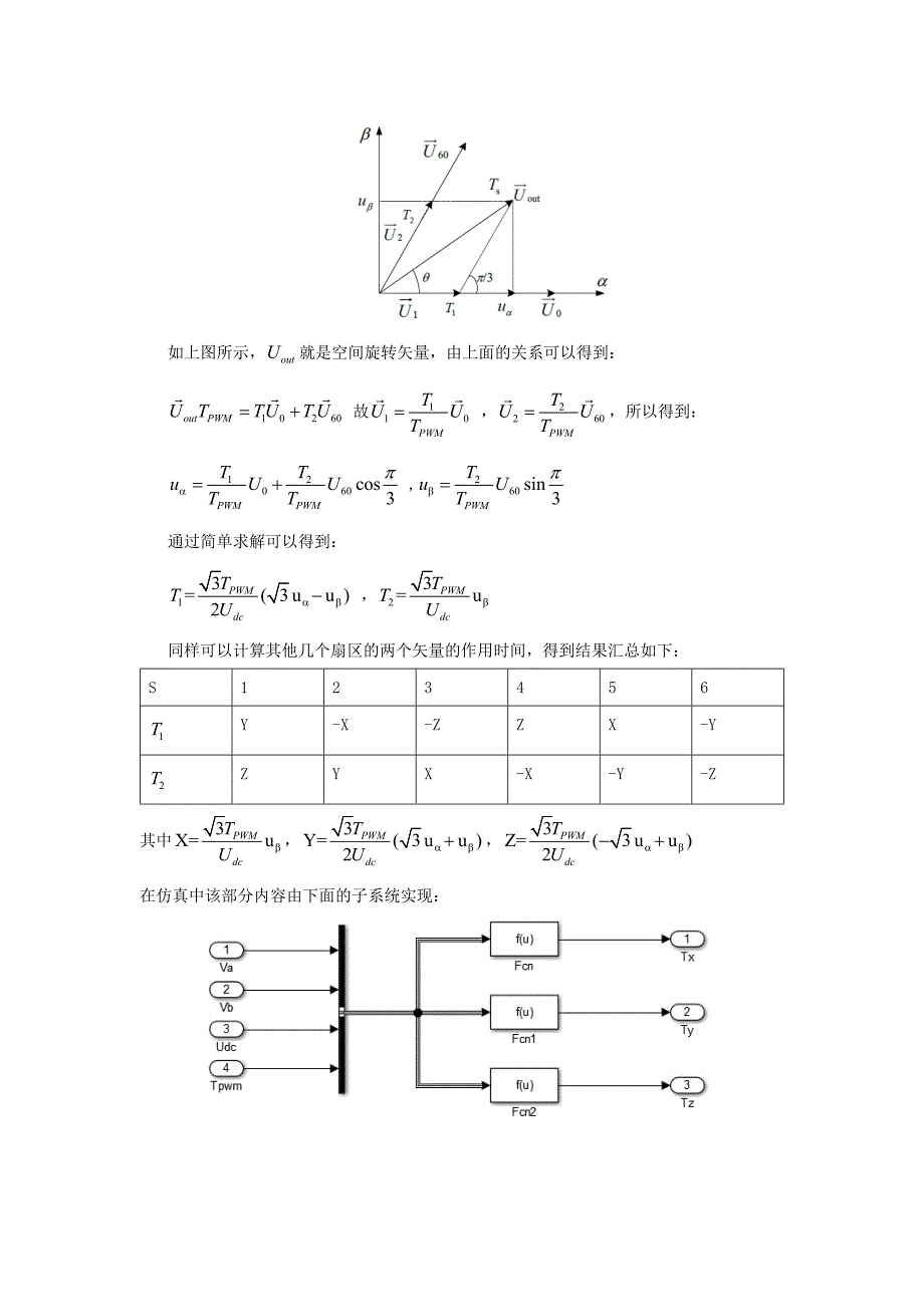 310编号电力电子SVPWM五段法仿真_第3页