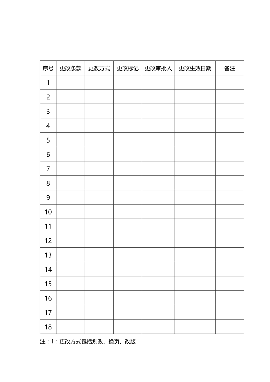 (2020年){经营管理制度}安全生产标准化管理手册_第2页