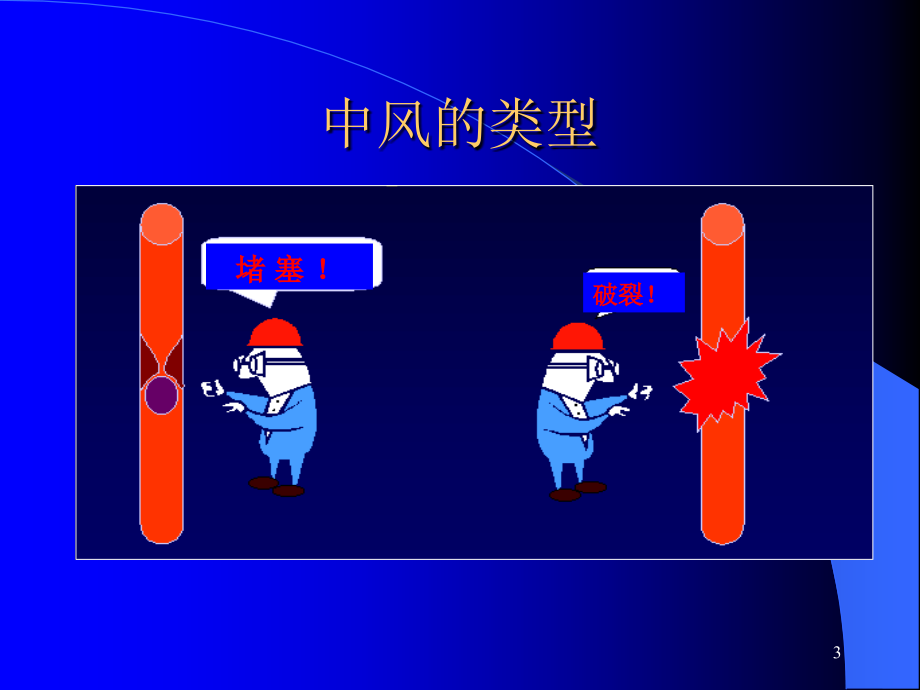 急性脑血管疾病危险因素及防治-文档资料_第3页