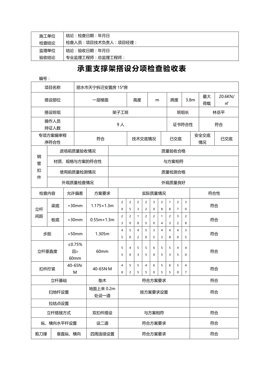 (2020年){验收套表模板}承重支撑架搭设分项检查验收表_第4页