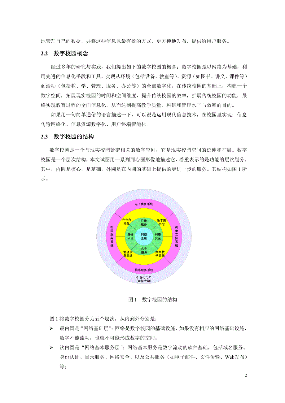 数字校园理论与实践.doc_第2页