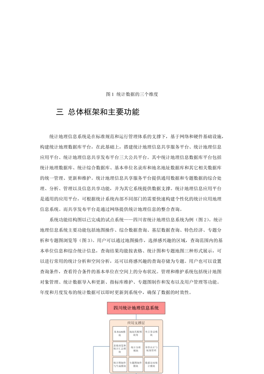 统计地理信息系统的设计与实现 - 测绘地理信息发展研究- 国家测绘局.doc_第3页