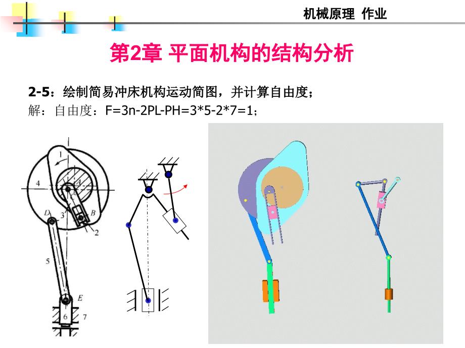 机械原理课后习题答案选讲课件_第1页